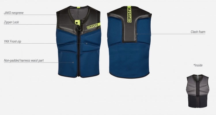 Block Impact Vest